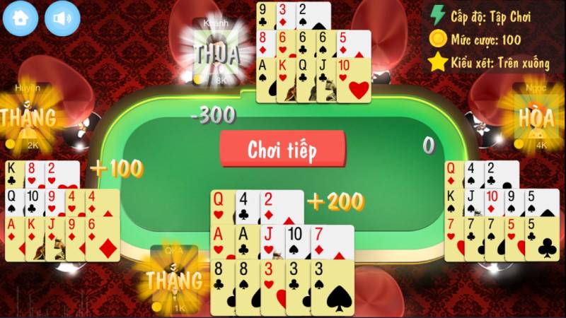Hiểu đúng cấu trúc 3 chi