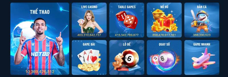 Kho sản phẩm Lucky88 – Đa dạng và thiên về cá cược thể thao