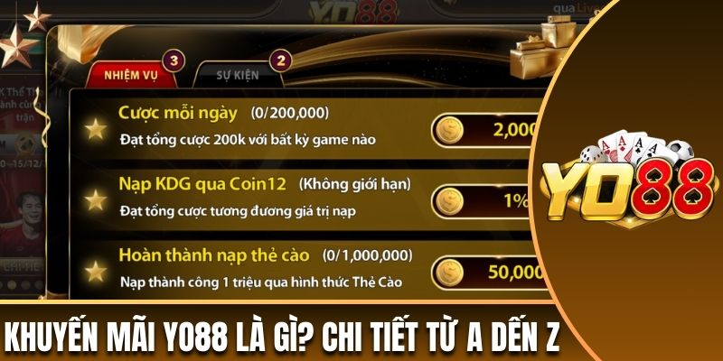 Khuyến mãi và ưu đãi tại Yo88